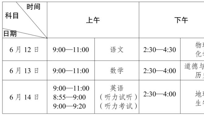 表现一般！克莱5中2得到5分2篮板